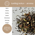 Mini tubo de té negro Bombay Masala Chai (5 bolsitas)