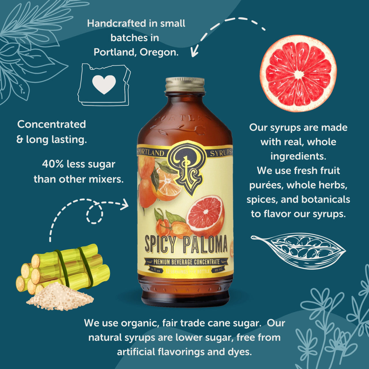 Spicy Paloma Cocktail Mixer